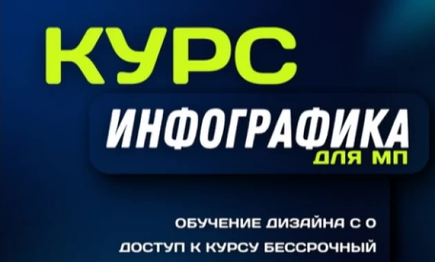 Инфографика для маркетплейсов